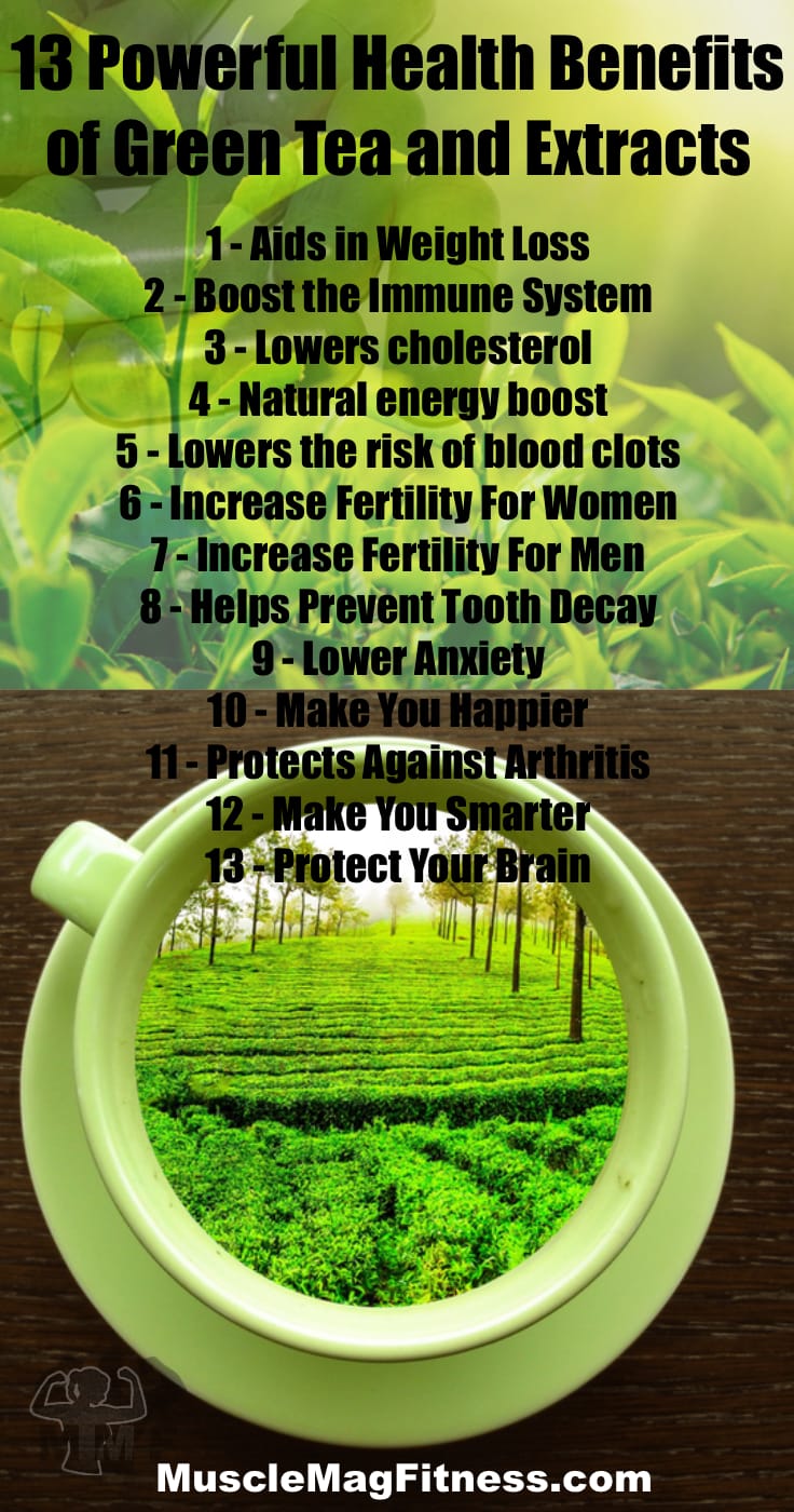 13 Powerful Health Benefits of Green Tea Extract