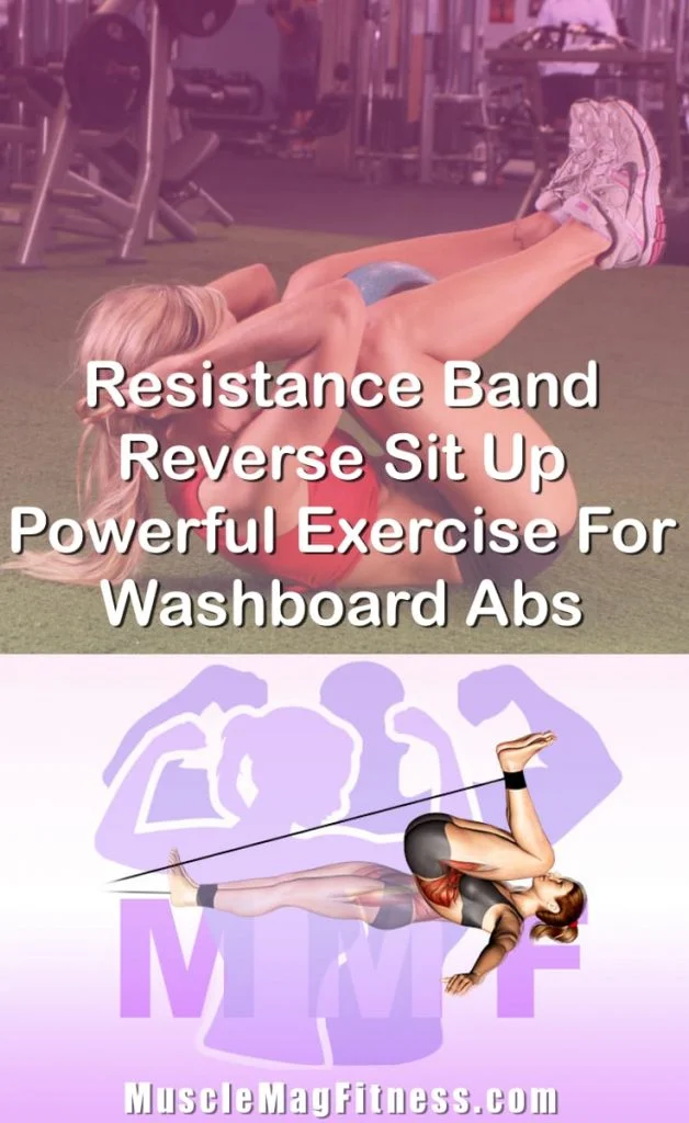 Pin image for resistance band reverse sit up post. With an image of a woman performing the exercise on Top and a graphic of the exercise on the Bottom.