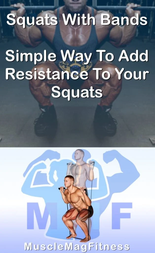 Pin image for squats with bands post. With an image of a man performing the exercise on Top and a graphic of the exercise on the Bottom.