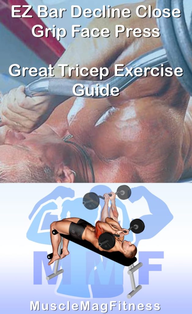 Pin image for ez bar decline close grip face press post. With an image of a man performing the exercise on Top and a graphic of the exercise on the Bottom.