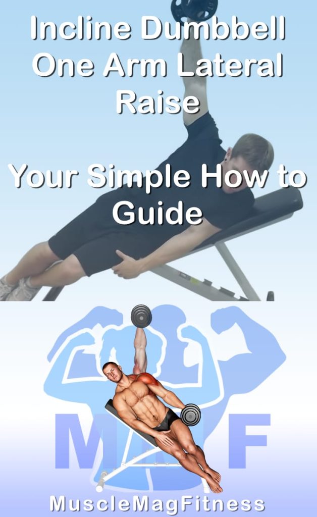 Pin image for incline dumbbell one arm lateral raise post. With an image of a man performing the exercise on Top and a graphic of the exercise on the Bottom.