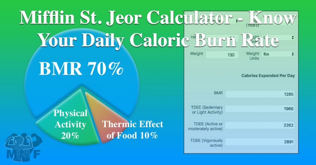 Mifflin St. Jeor Calculator - Know Your Daily Caloric Burn Rate (BMR) (TDEE) - Mifflin St. Jeor BMR and TDEE Calculator is a quick way to estimate how many calories you burn per day. If you are trying to lose or gain weight you need to calculate how many calories you use a day.