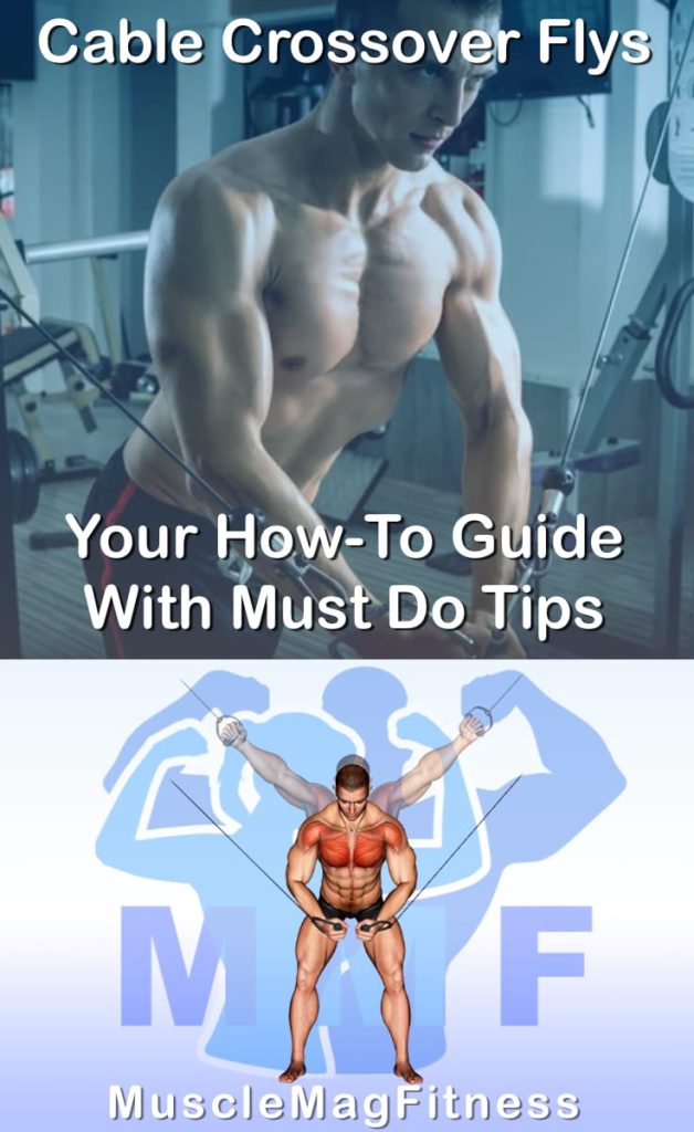Pin image for cable crossover flys post. With an image of a man performing the exercise on Top and a graphic of the exercise on the Bottom.