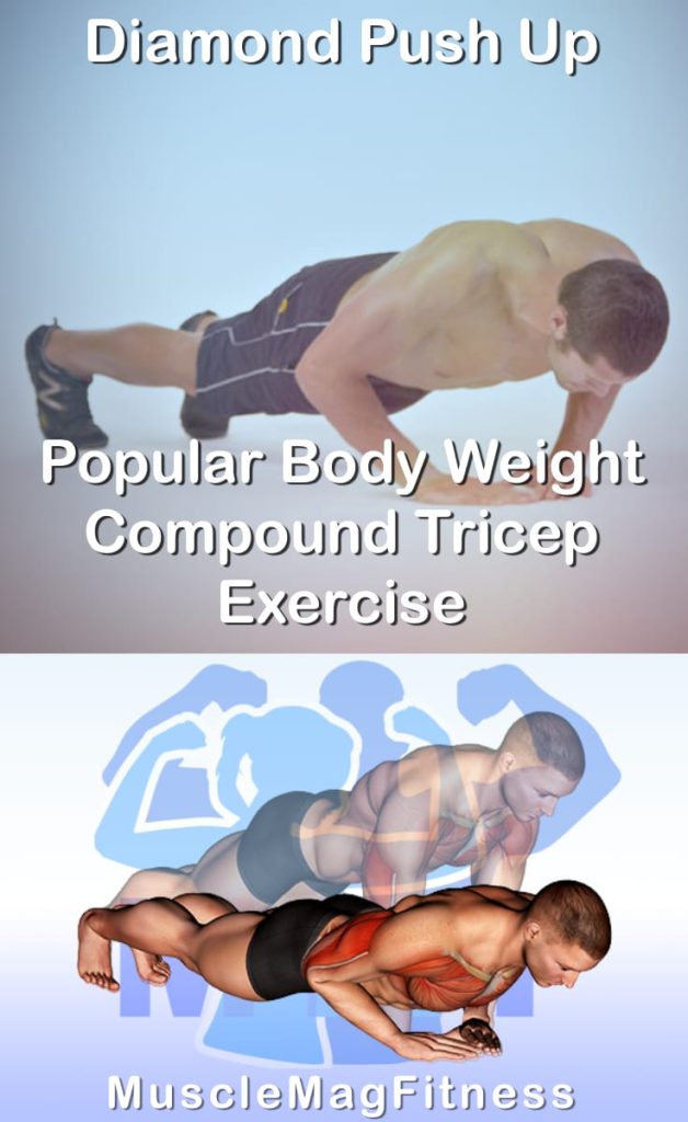 Pin image for diamond push up post. With an image of a man performing the exercise on Top and a graphic of the exercise on the Bottom.