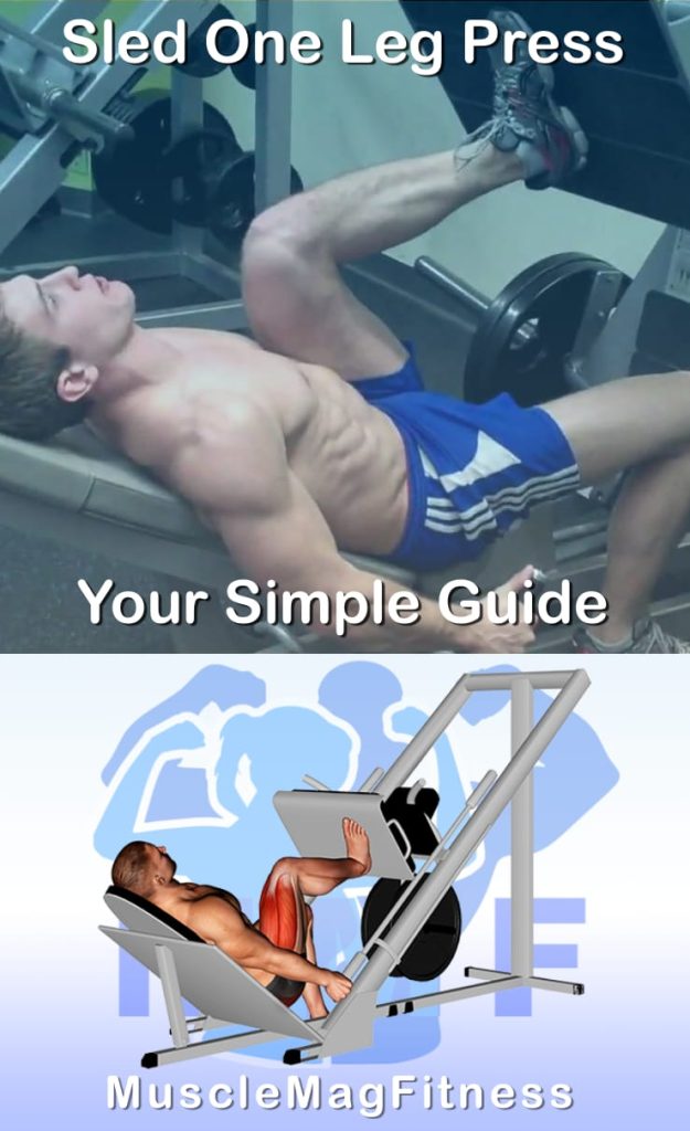 Pin image for sled one leg press post. With an image of a man performing the exercise on Top and a graphic of the exercise on the Bottom.