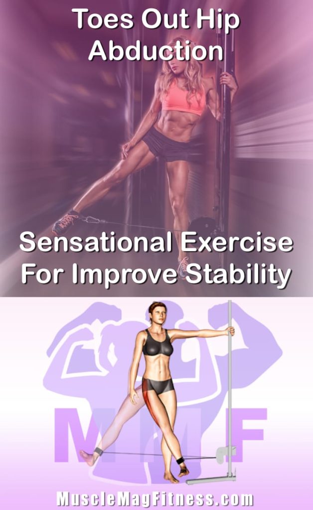 Pin image for toes out hip abduction post. With an image of a woman performing the exercise on Top and a graphic of the exercise on the Bottom.