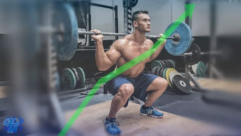 Strong man squatting with an green progress arrow going up with occam's protocol.