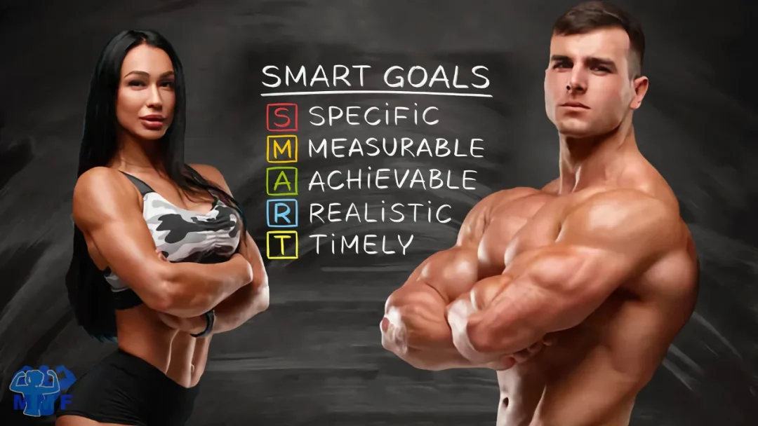 SMARTFitnessPlanning Question Image